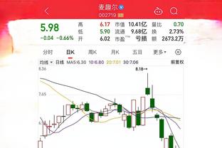 世体：莱万从国家队回归后检查显示身体无碍 本轮联赛可以出战